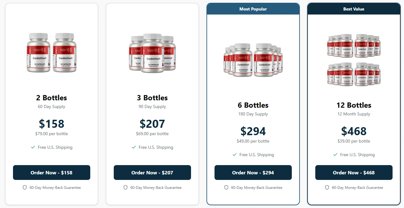 Cardiovive supplement order packages and pricing options